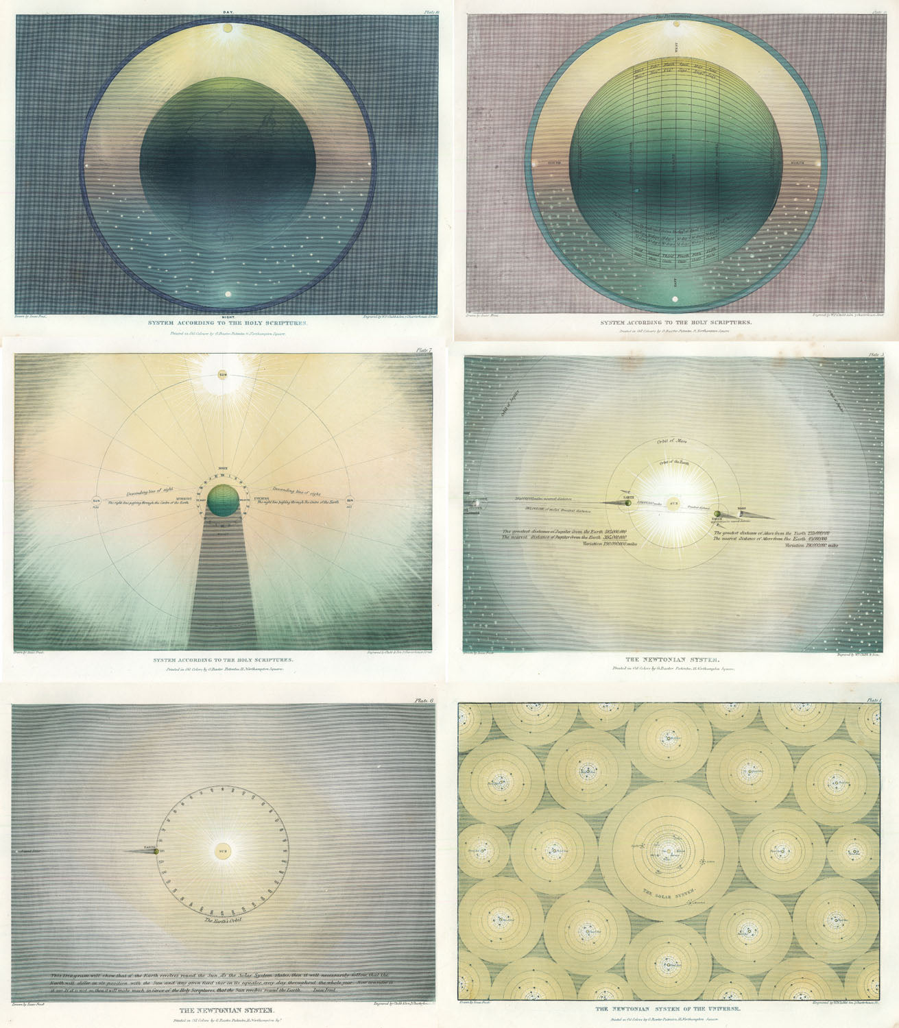 Muggletonian Astronomical Prints. Set of six.