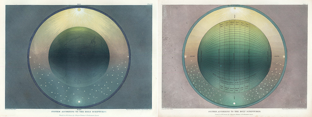 Muggletonian Astronomical Prints. Set of six.